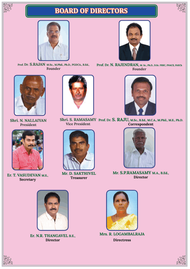 Board Of Members