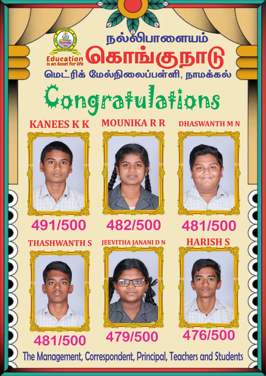 12th Standard 2022 - 2023